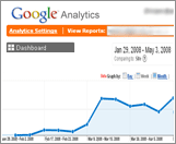 SEO optimalizace pro vyhledávače